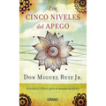Los cinco niveles del apego